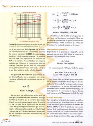 ELECTRONICA BASICA-CEKIT