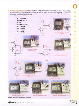 ELECTRONICA BASICA-CEKIT