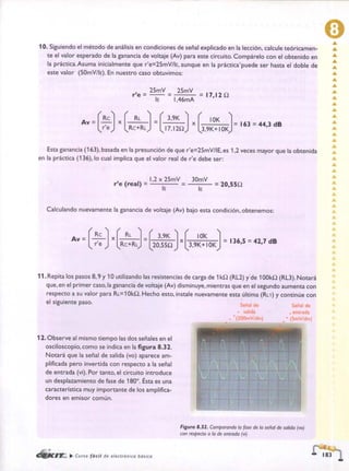 ELECTRONICA BASICA-CEKIT