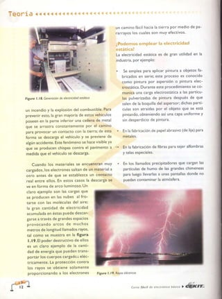 ELECTRONICA BASICA-CEKIT