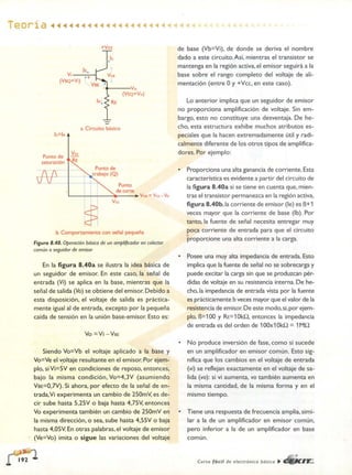 ELECTRONICA BASICA-CEKIT