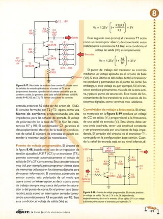 ELECTRONICA BASICA-CEKIT