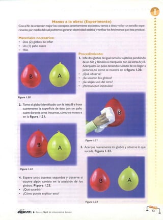 ELECTRONICA BASICA-CEKIT