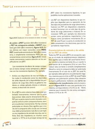 ELECTRONICA BASICA-CEKIT