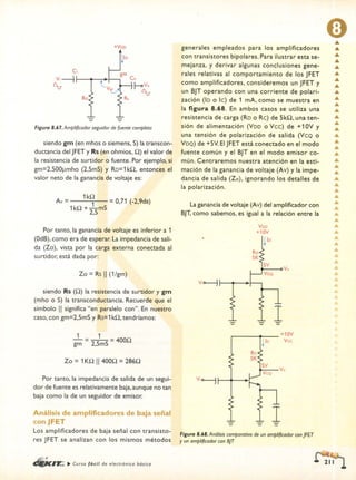 ELECTRONICA BASICA-CEKIT