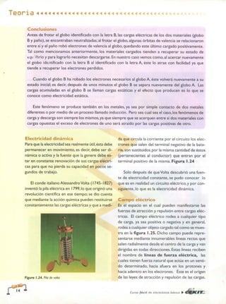 ELECTRONICA BASICA-CEKIT