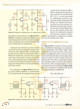 ELECTRONICA BASICA-CEKIT