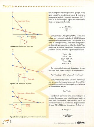 ELECTRONICA BASICA-CEKIT