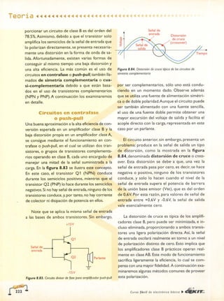 ELECTRONICA BASICA-CEKIT