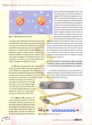 ELECTRONICA BASICA-CEKIT