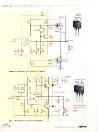 ELECTRONICA BASICA-CEKIT