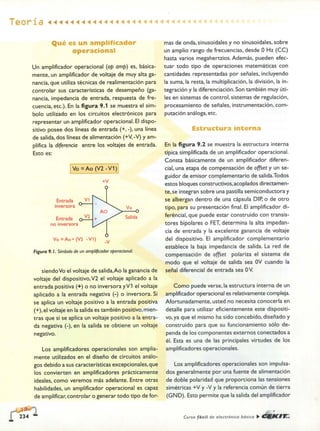 ELECTRONICA BASICA-CEKIT