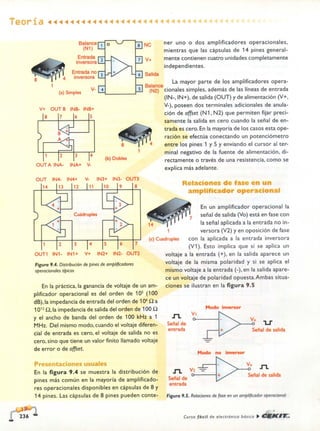 ELECTRONICA BASICA-CEKIT