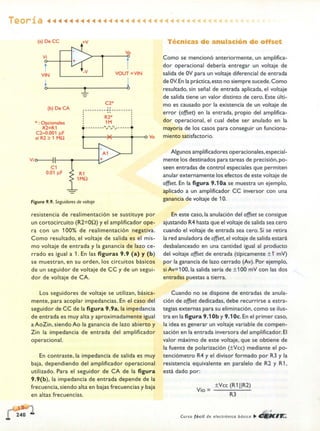 ELECTRONICA BASICA-CEKIT