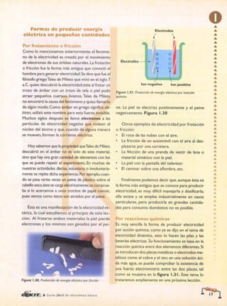 ELECTRONICA BASICA-CEKIT