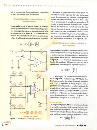 ELECTRONICA BASICA-CEKIT