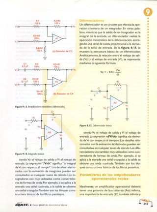 ELECTRONICA BASICA-CEKIT