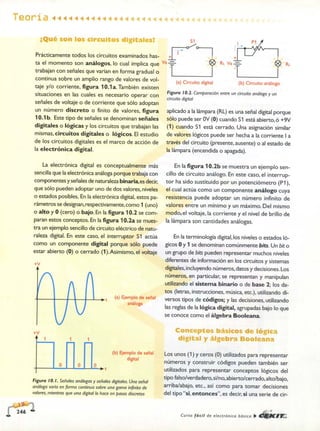 ELECTRONICA BASICA-CEKIT