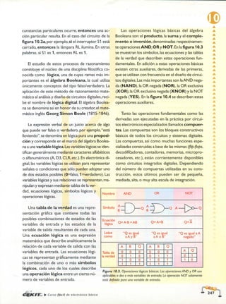 ELECTRONICA BASICA-CEKIT