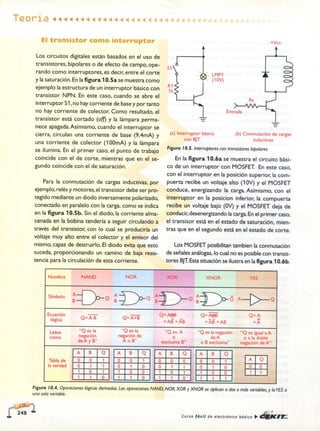 ELECTRONICA BASICA-CEKIT
