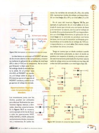 ELECTRONICA BASICA-CEKIT