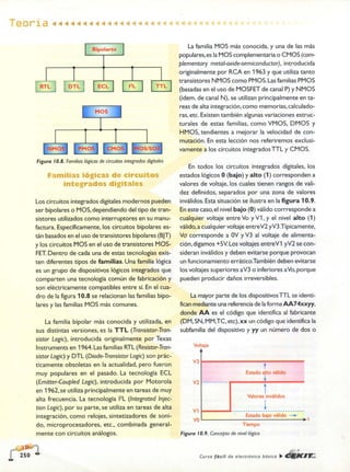 ELECTRONICA BASICA-CEKIT