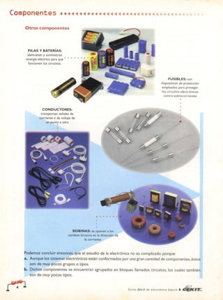 ELECTRONICA BASICA-CEKIT