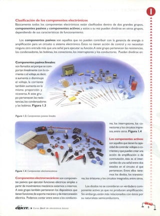 ELECTRONICA BASICA-CEKIT