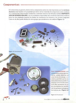 ELECTRONICA BASICA-CEKIT