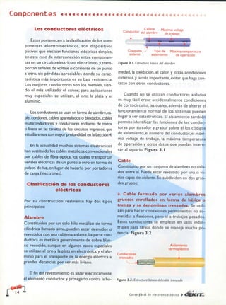 ELECTRONICA BASICA-CEKIT