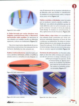 ELECTRONICA BASICA-CEKIT