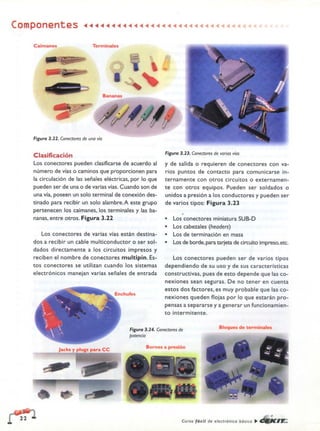 ELECTRONICA BASICA-CEKIT