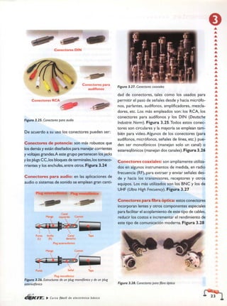 ELECTRONICA BASICA-CEKIT