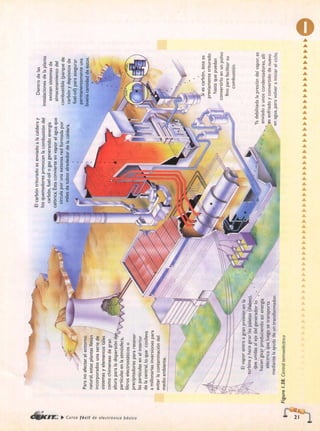 ELECTRONICA BASICA-CEKIT