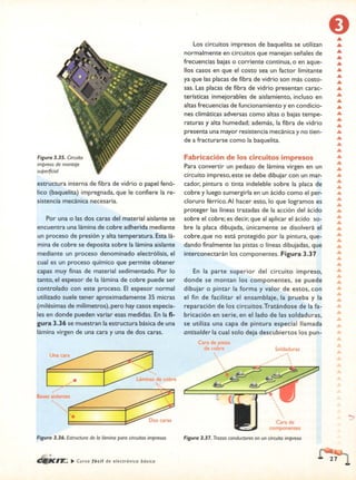 ELECTRONICA BASICA-CEKIT