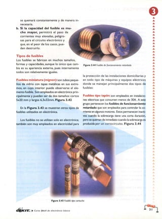 ELECTRONICA BASICA-CEKIT