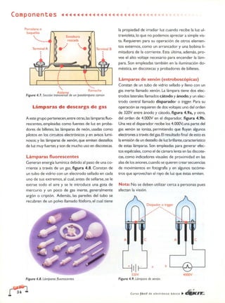 ELECTRONICA BASICA-CEKIT