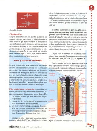 ELECTRONICA BASICA-CEKIT