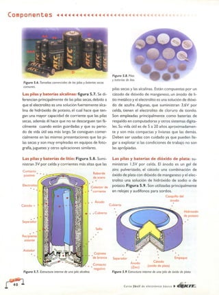 ELECTRONICA BASICA-CEKIT