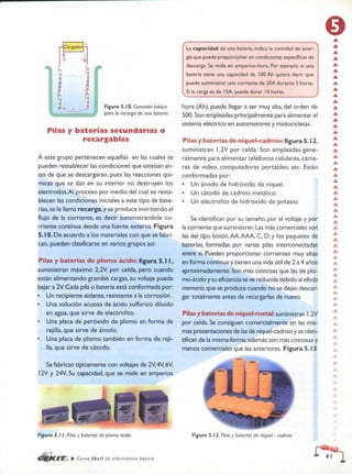 ELECTRONICA BASICA-CEKIT