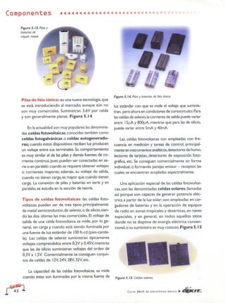 ELECTRONICA BASICA-CEKIT