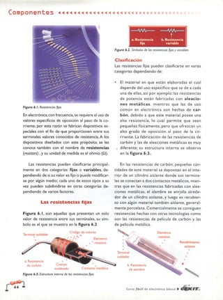 ELECTRONICA BASICA-CEKIT