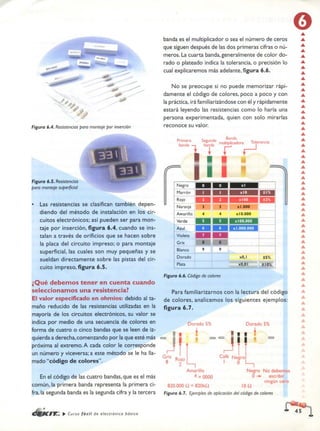 ELECTRONICA BASICA-CEKIT