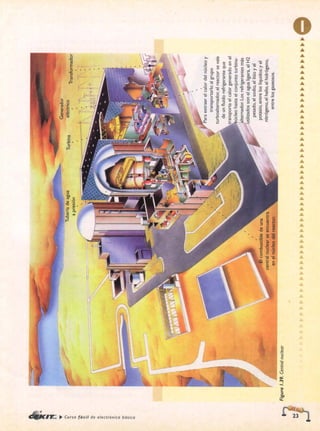 ELECTRONICA BASICA-CEKIT