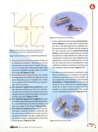 ELECTRONICA BASICA-CEKIT