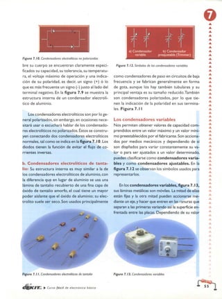 ELECTRONICA BASICA-CEKIT