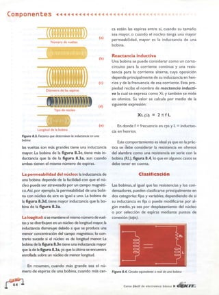 ELECTRONICA BASICA-CEKIT