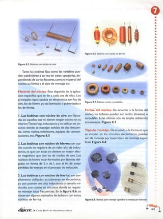 ELECTRONICA BASICA-CEKIT