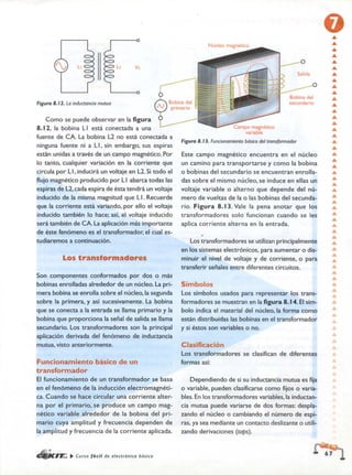 ELECTRONICA BASICA-CEKIT