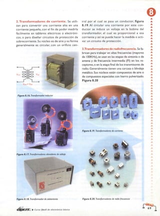 ELECTRONICA BASICA-CEKIT